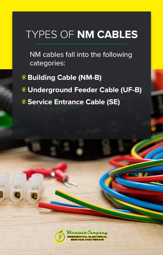 Types of NM cables