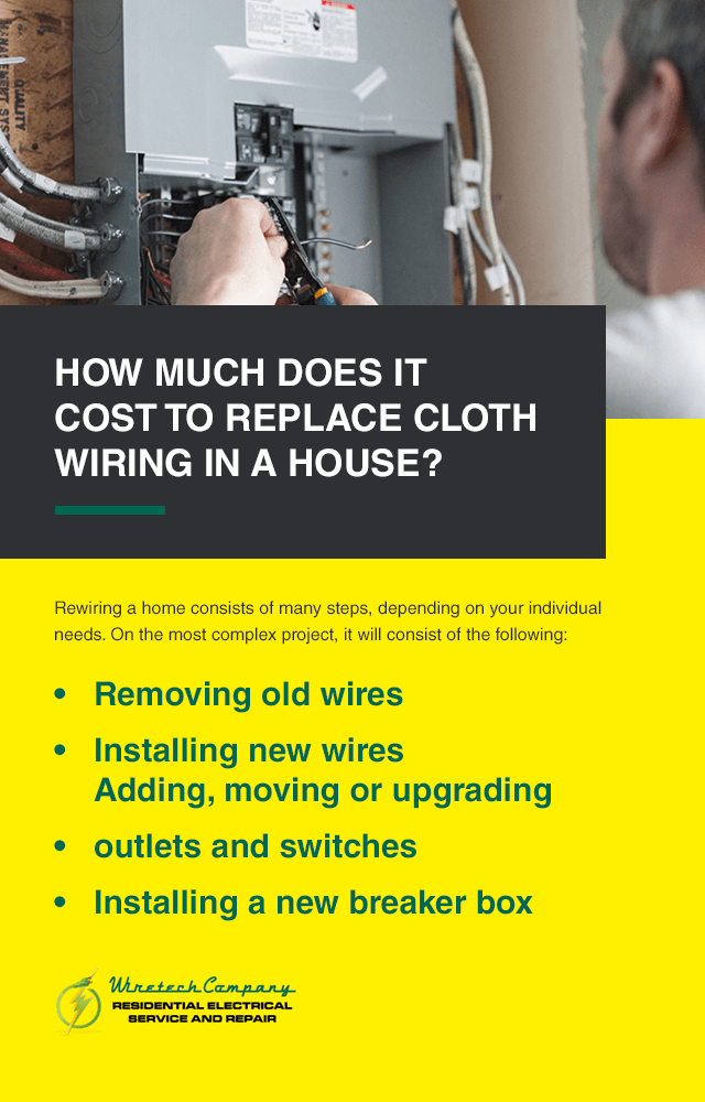 How much does it cost to replace cloth wiring in a house?