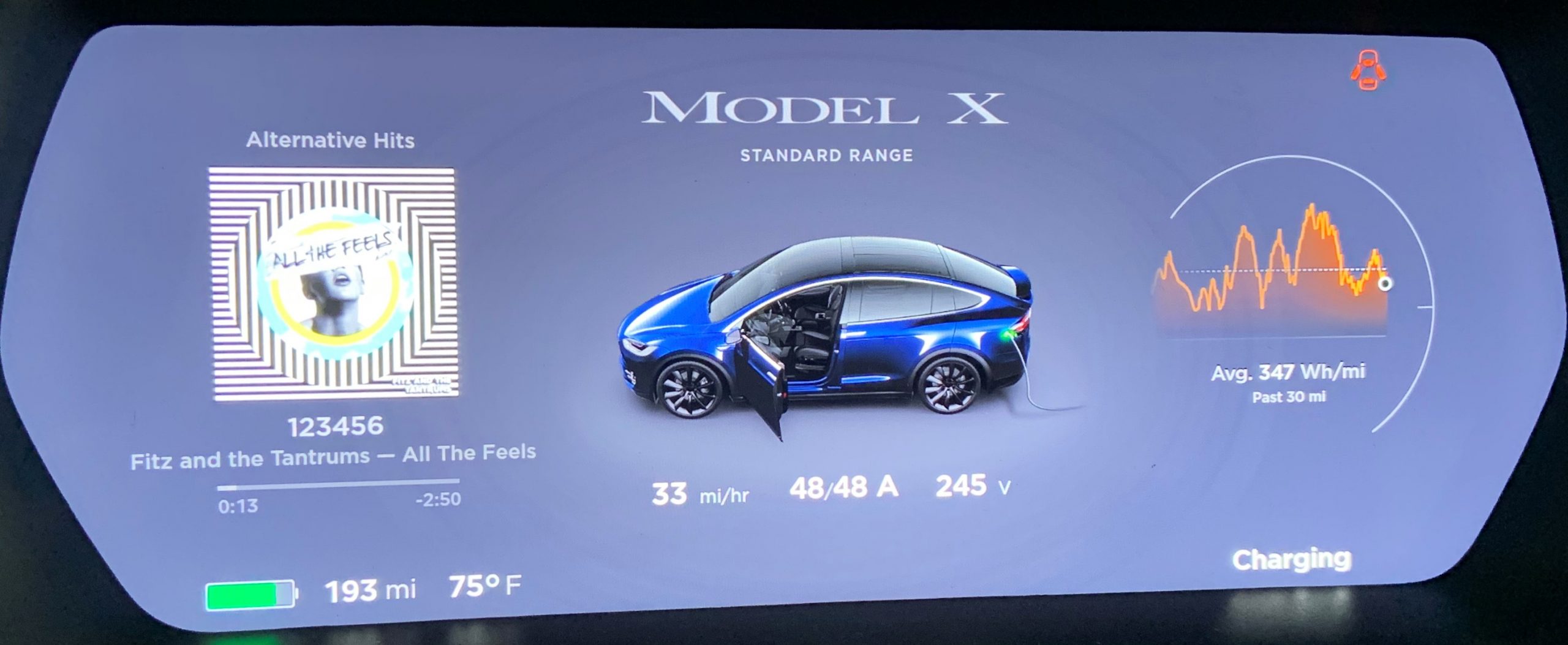 Electrical Vehicle Home Charging Installation in Raleigh, NC