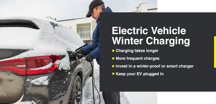 Electric Vehicle Winter Charging