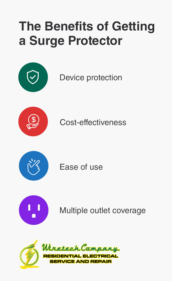 The Benefits of Getting a Surge Protector
